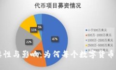 区块链钱包的必要性与影